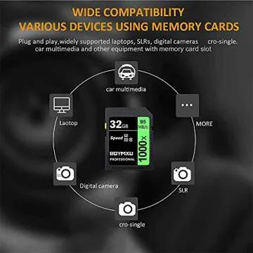 High-Speed 32GB BOYMXU Memory Card for Photographers