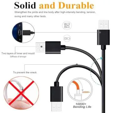 Canon IFC-600PCU Replacement Cable for Canon Cameras
