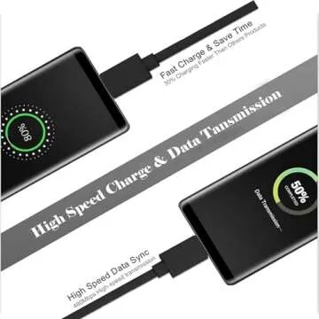 Canon IFC-600PCU Replacement Cable for Canon Cameras