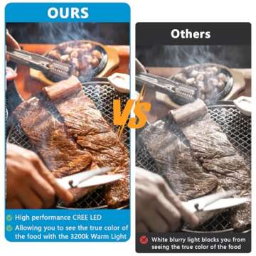 (Improved) NextLED NT-7728 Heavy Duty Magnetic Grill Lights for Outdoor Grill, 24 Inch Gooseneck Gri...