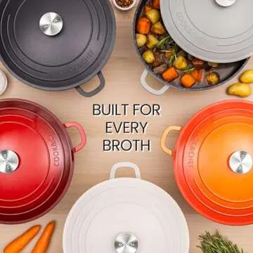 Nuovva Lightweight Dutch Oven – Non Stick Cooking Pot