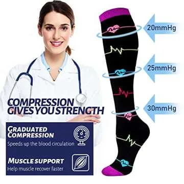 Fotociti Compression Socks for Health & Comfort