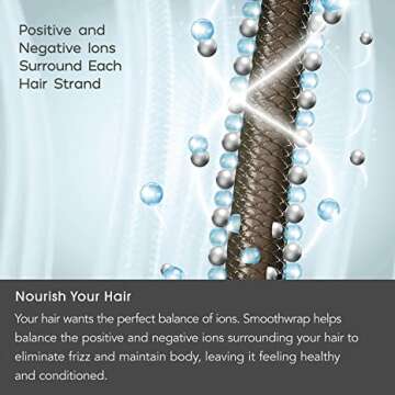 Conair InfinitiPro SmoothWrap Hair Dryer 1875W