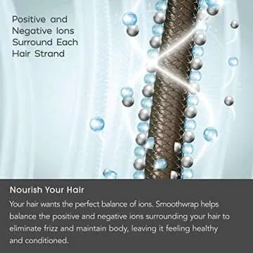 Conair InfinitiPro SmoothWrap Hair Dryer 1875W