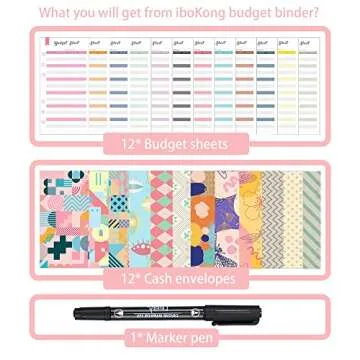 Cute Pink Budget Binder with Cash Envelopes