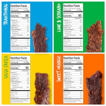 Baja Jerky Snack Pack - Flavorful Gluten-Free Variety