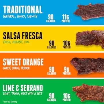 Baja Jerky Snack Pack - Flavorful Gluten-Free Variety