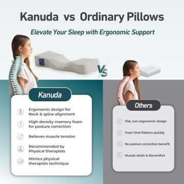Kanuda Piano Air Pillow: Premium Orthopedic Comfort