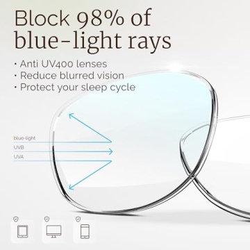 Miyya Oprah Style Women's Blue Light Reading Glasses