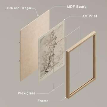 SIGNWIN Framed Poster Vintage Landscape Sketch Antique Tree Wilderness Nature Illustrations Fine Art Decorative Country/Farmhouse Vintage for Living Room, Bedroom, Office - 8"x10"x 4 Natural