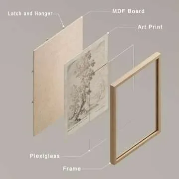 SIGNWIN Framed Poster Vintage Landscape Sketch Antique Tree Wilderness Nature Illustrations Fine Art Decorative Country/Farmhouse Vintage for Living Room, Bedroom, Office - 8"x10"x 4 Natural