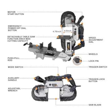 MAXXT Bandsaw with Table Saw, 10 Amp 5 Inch Deep Cut Band Saw with Lightweight Aluminum Base, Variab...