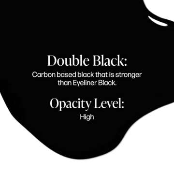 Perma Blend - Double Black - Microblading Ink for Permanent Eyeliner - Professional Tattoo Ink - Dar...