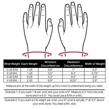 JFIT Adjustable Wrist Weights, Set of 2, 1 LB Each, Small/Medium