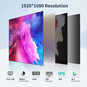 Tpsmtdis Portable Monitor for Laptop 15.6inch, Laptop Monitor Extender 1080P FHD USB C Plug&Play, HD...