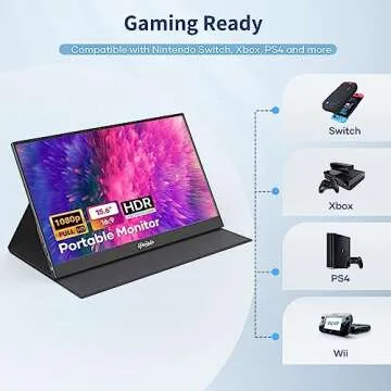 Tpsmtdis Portable Monitor for Laptop 15.6inch, Laptop Monitor Extender 1080P FHD USB C Plug&Play, HDMI HDR IPS Gaming Monitor, External Monitor for Laptop PC Mac Phone PS3/4/5 Xbox Sw-Itch