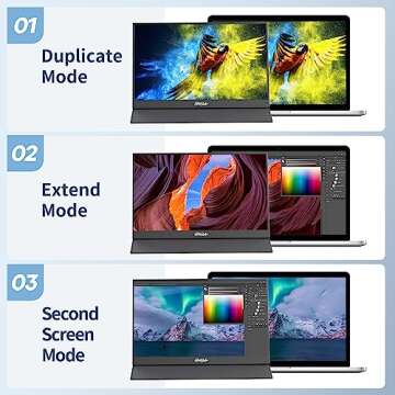 Tpsmtdis Portable Monitor for Laptop 15.6inch, Laptop Monitor Extender 1080P FHD USB C Plug&Play, HDMI HDR IPS Gaming Monitor, External Monitor for Laptop PC Mac Phone PS3/4/5 Xbox Sw-Itch