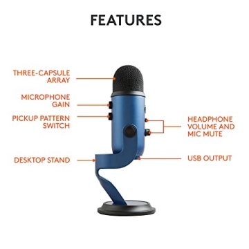 Blue Yeti USB Mic for Gaming, Streaming & Podcasting
