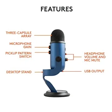 Blue Yeti USB Mic for Gaming, Streaming & Podcasting