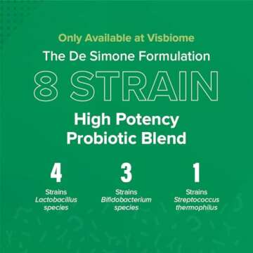 Visbiome® GI Care Probiotic – 112.5 Billion CFU Capsules