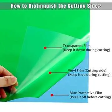 Jewora Glow in The Dark Heat Transfer Vinyl for DIY Crafts