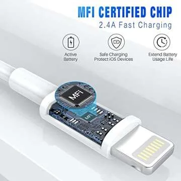 MFi Certified Lightning Cable 3-Pack for Fast Charging