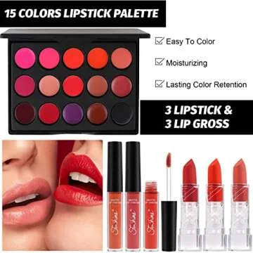 Fenshine All In One Makeup Kit for Beginners