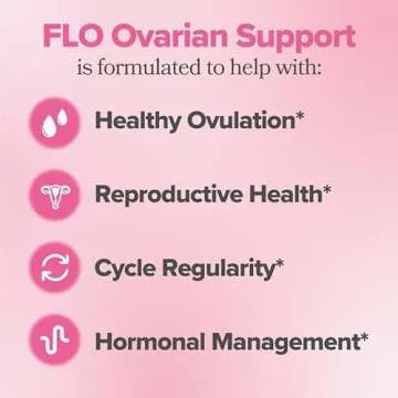 FLO Ovarian Health Support: Hormone Balance with Inositol & DIM