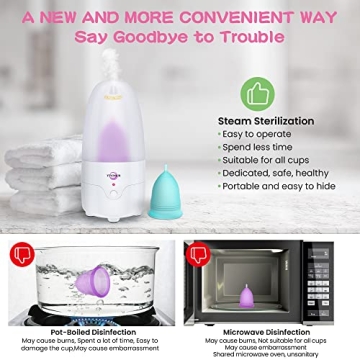 YTYOMUR Menstrual Cup Steamer Sterilizer with 2 Reusable Menstrual Cups, Period Cups Cleaner Wash Kit