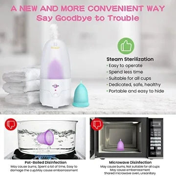 YTYOMUR Menstrual Cup Steamer Sterilizer with 2 Reusable Menstrual Cups, Period Cups Cleaner Wash Kit