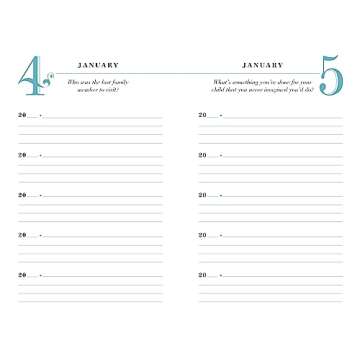 Q&A a Day for Moms: A 5-Year Journal