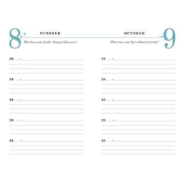 Q&A a Day for Moms: A 5-Year Journal