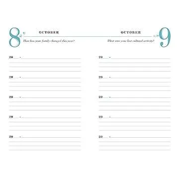 Q&A a Day for Moms: A 5-Year Journal