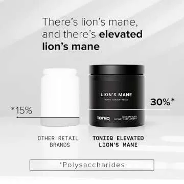 Toniiq 18,000mg 10x Concentrated Ultra High Strength Extract - Made with Lions Mane Mushroom - 30% Polysaccharides - Highly Concentrated and Bioavailable - 120 Veggie Capsules