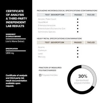 Toniiq 18,000mg 10x Concentrated Ultra High Strength Extract - Made with Lions Mane Mushroom - 30% Polysaccharides - Highly Concentrated and Bioavailable - 120 Veggie Capsules