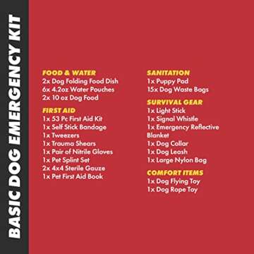 Emergency Zone Small Dog Emergency Survival Kit