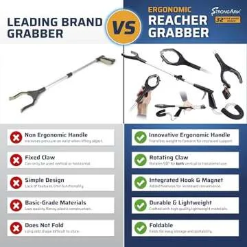 StrongArm Reaching Aid for Seniors: Ergonomic Integrated Forearm Cradle Provides Added Leverage and ...