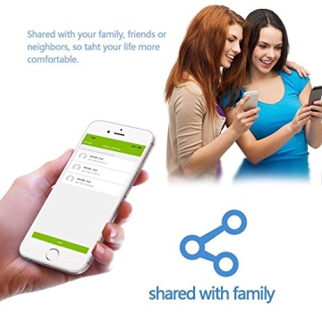 KMC Smart Plug with Energy Monitoring for Home Automation