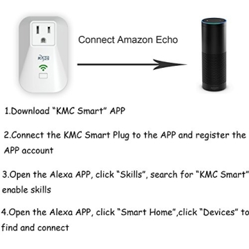 KMC Smart Plug with Energy Monitoring for Home Automation