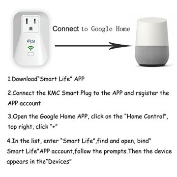 KMC Smart Plug with Energy Monitoring for Home Automation