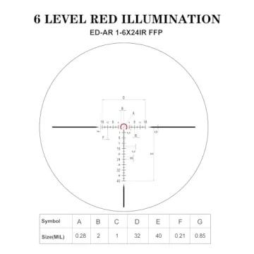 DISCOVERYOPT ED-AR 1-6X24IR LPVO Scope for Precision Shooting