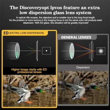 DISCOVERYOPT ED-AR 1-6X24IR LPVO Scope for Precision Shooting