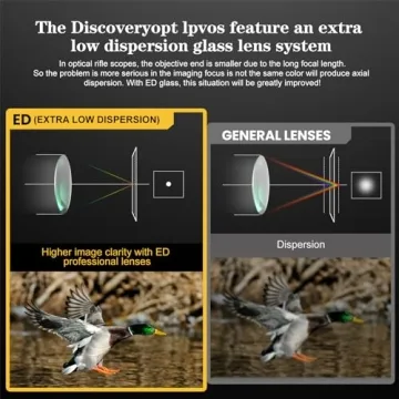 DISCOVERYOPT ED-AR 1-6X24IR LPVO Scope for Precision Shooting
