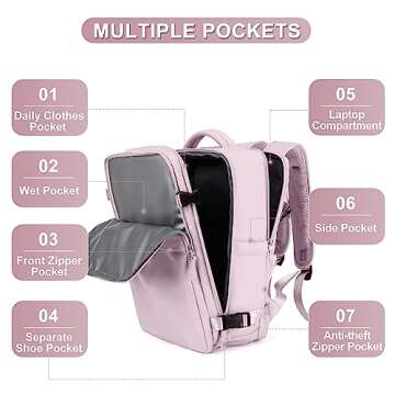 Laptop Travel Backpack for Smooth Journey and Style