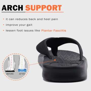 Comfortable KuaiLu Flip Flops with Arch Support for Summer