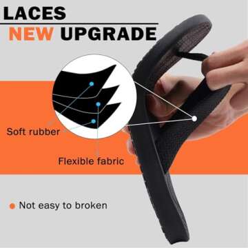 Comfortable KuaiLu Flip Flops with Arch Support for Summer