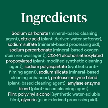 Seventh Generation Free & Clear Dishwasher Detergent Packs 72 Count