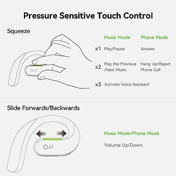 Oladance OWS Pro Open Ear Headphones with 58 Hours Playtime