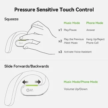Oladance OWS Pro Open Ear Headphones with 58 Hours Playtime
