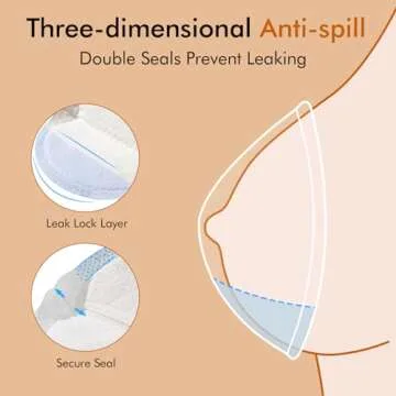 NCVI Disposable Nursing Pads, Breastfeeding Pads for Leaking Milk, Stay Dry & Ultra Absorbent, Breast Pads with Leak-Proof Design, Nipple Pads Thin and Soft, 80 Count